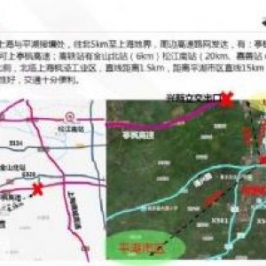 机械加工集成电路 电子科技 智能制造 能源环保 医疗器械15