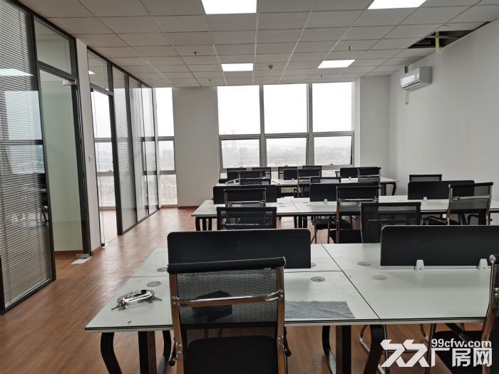 交能国际大厦 80平精装修 实地注册，医疗器械，国际物流，贸易-图3